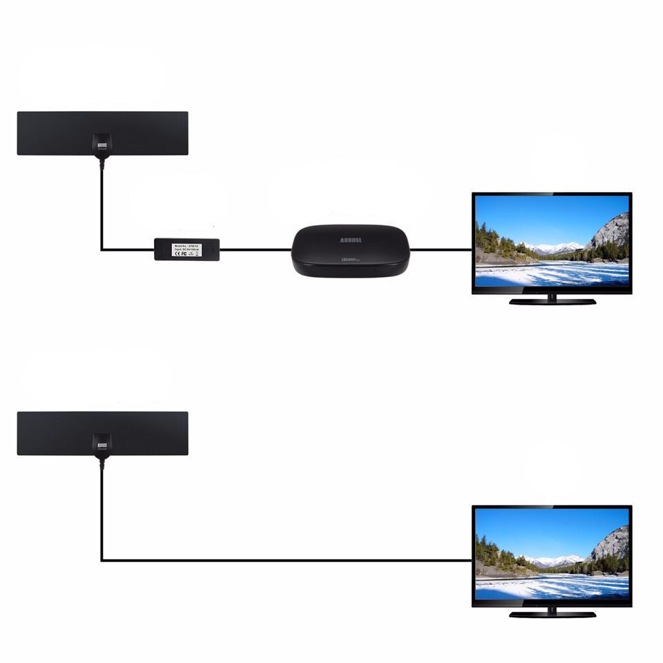 HD Digital TV Antenna